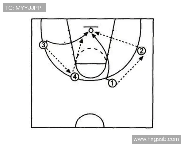 赛后分析:西安篮球队与南京篮球队的战术意识与团队配合探讨