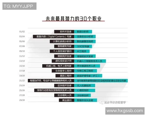 重庆乒乓球队在锦标赛中的强劲表现与未来发展潜力分析